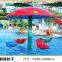 Creative Playful Spray Toys Fiberglass
