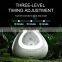 White Noise Machine High Fidelity Sleep Aid Baby