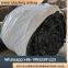 High pressure airbag, variable diameter sealing airbag, high-pressure water blocking airbag, pipeline repair airbag