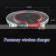 Fashion!qi Standard Wireless Charger Android Tablet Charger for Galaxy Note 1