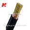 BS5308 Type1 control Cable