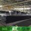 china manufacturer for steel plate price per ton