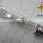 factory directlt sale 250w e40 metal halide lamp price with CE ROHS