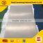 titanium sheet