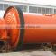 Gold mining high efficiency ball mill widely sold to more than 30 countries