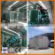 Small-scale waste car/ship motor oil distillation system for clean base oil ! ZSA china petroleum oil refinery