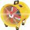 Portable Industrial Fan Blower Ventilator