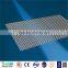 china anping Manufacturer Stainless Steel Wire Mesh you choice