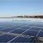 Shanghai made 50W poly silicon solar panel popular in Vietnam