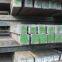 Steel Billets, Pig Iron, Cast Iron, Iron Casting.