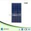 pv solar panel price 150w shipped to india low price with certificates