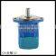 25V10A,25V12A,25V14A,25V15A,25V17A,25V19A,25V21A vane pumps,China hydraulic pump parts
