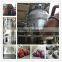 HRM1300 vertical roller mill for pre-grinding system from jiangsu pengfei group