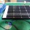 integrated solar led street light with factory price