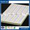what is a multifunction wireless review scanner art laser printer paper                        
                                                Quality Choice