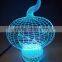 Creative Pumpkin Color Changing 3D LED Night Light