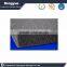roof gutter prevent leaking reticulated Presstite PU filter foam