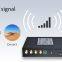 Whole sales industrial internet router for Success Story -China State Grid Overhead Line Monitorin