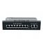 2021Tanghu High Quality 8 Port Poe Switch with 2FE Uplink port Fast Ethernet Switch