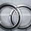 CRBE09025A 09025B 09025C RU148 G/X high precision cross roller slewing bearing cross roller bearing