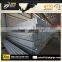 ss400 square pipe From china manufacture and standard Black square and rectangular pipe