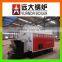 Hot Water Output and District heating, industrial applications Usage Boiler