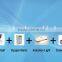 China Wholesale Fashion Design Home Alarm Wireless Smart Doorbell For Apartment