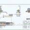 Adjustable bimetallic steam iron Thermostat
