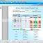 China Supplier 14 inches Display Quantum Magnetic Body Analyzer