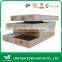 Linyi melamine plywood