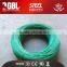 high tensile pvc coated galvanized steel wire