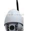 Rotate 360 Degrees Panoramic Surveillance Cameras