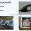 Greatsolar Panels