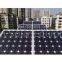 TY-085B office solar power system