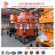 The world's most recognized China made PXZ hydraulic rotary crusher products
