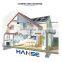 mobile flexible 5kw grid tied hybrid solar energy system solar kit on grid portable with acid battery for small home