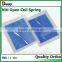 Dental othodontic Closed Coil Springs With eyelets orthodontic open coil spring