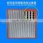 heat-resistant hepa air filter