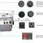 China Manufature 12pcs 10W LED Wireless Par