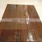 2015 hot selling pvc cabinet door