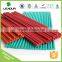 China oem color pencil lead Manufacturers