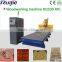 Fiber Laser Cutting Machine RJ1530 With High Accuracy