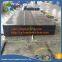 Hospital Use Radiation Neutron Shielding Boronic Hdpe Sheet