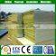 Rock wool sandwich panel, rock wool with aluminium foil