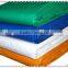 PE tarpauliin from China