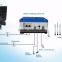 11000w 460v 60hz output AC solar pumping system for agricultural irrigation made in china