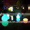 led lighting, camping-lights, operation-lighting