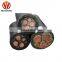 16mm2 25mm2 35mm2 50mm2 70mm2 rubber insulated flexible rubber cable