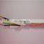 Best Price Copper Conductor Pairs Twisted Control Cable for Motorcycle and Instrument Cable