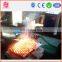 heat treatment furnace for stainless steel rod